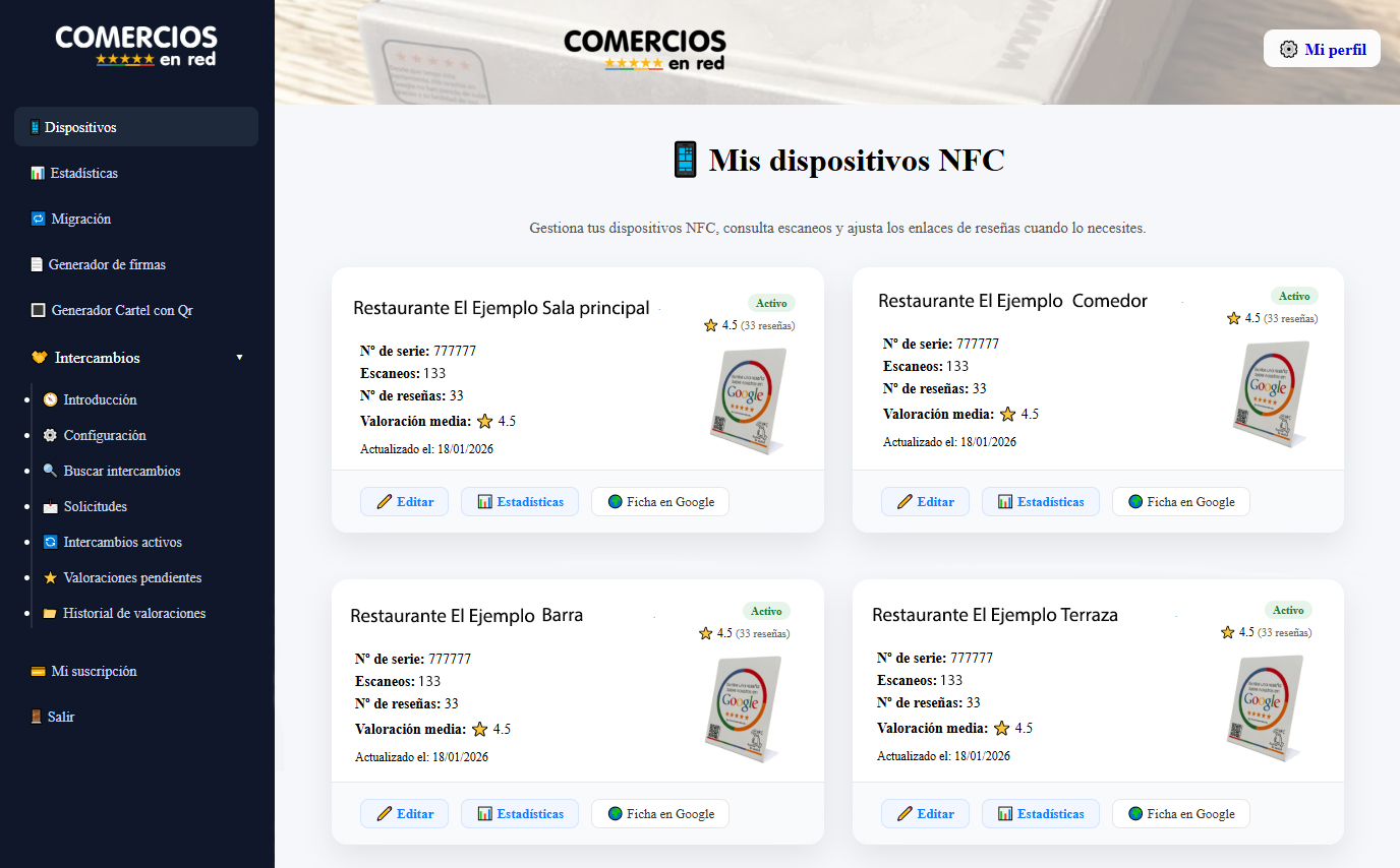 Panel para mejorar Reseñas de Google