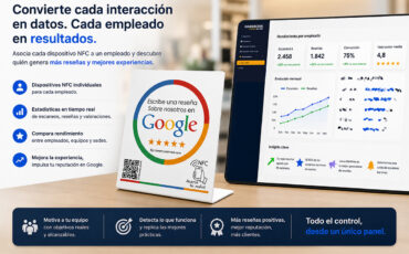 Saber reseñas de Google por empleados
