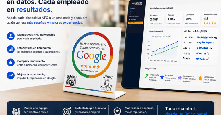 Saber reseñas de Google por empleados