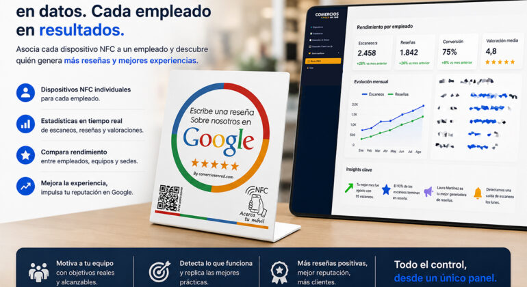 Saber reseñas de Google por empleados