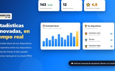 estadísticas reseñas de Google